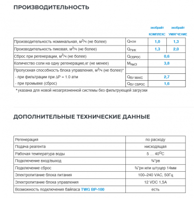 Установка очистки воды коттеджная TWG 1054-VR5D-100VB